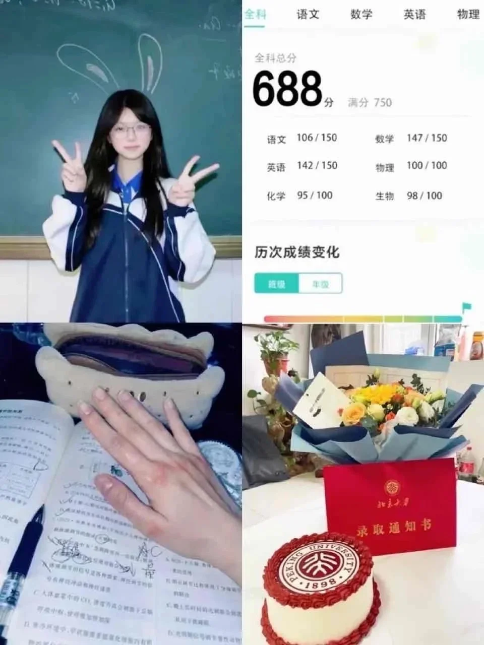 初二下有多拼命过来人写的教训 第2张