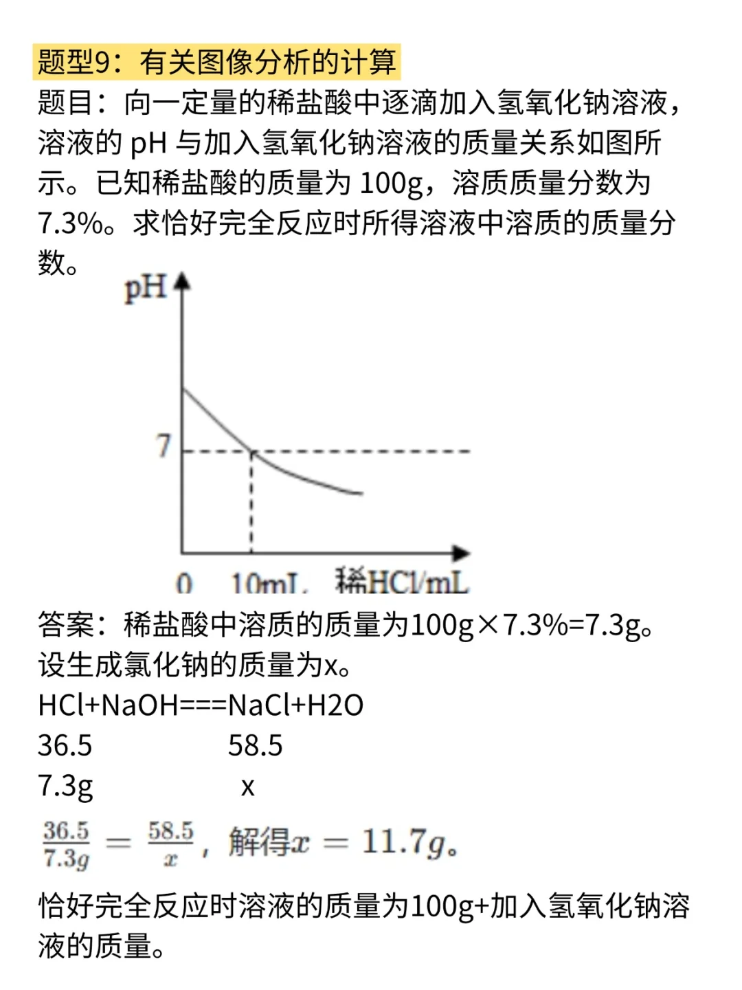 中考化学计算常考 10 大题型揭秘📚 第7张