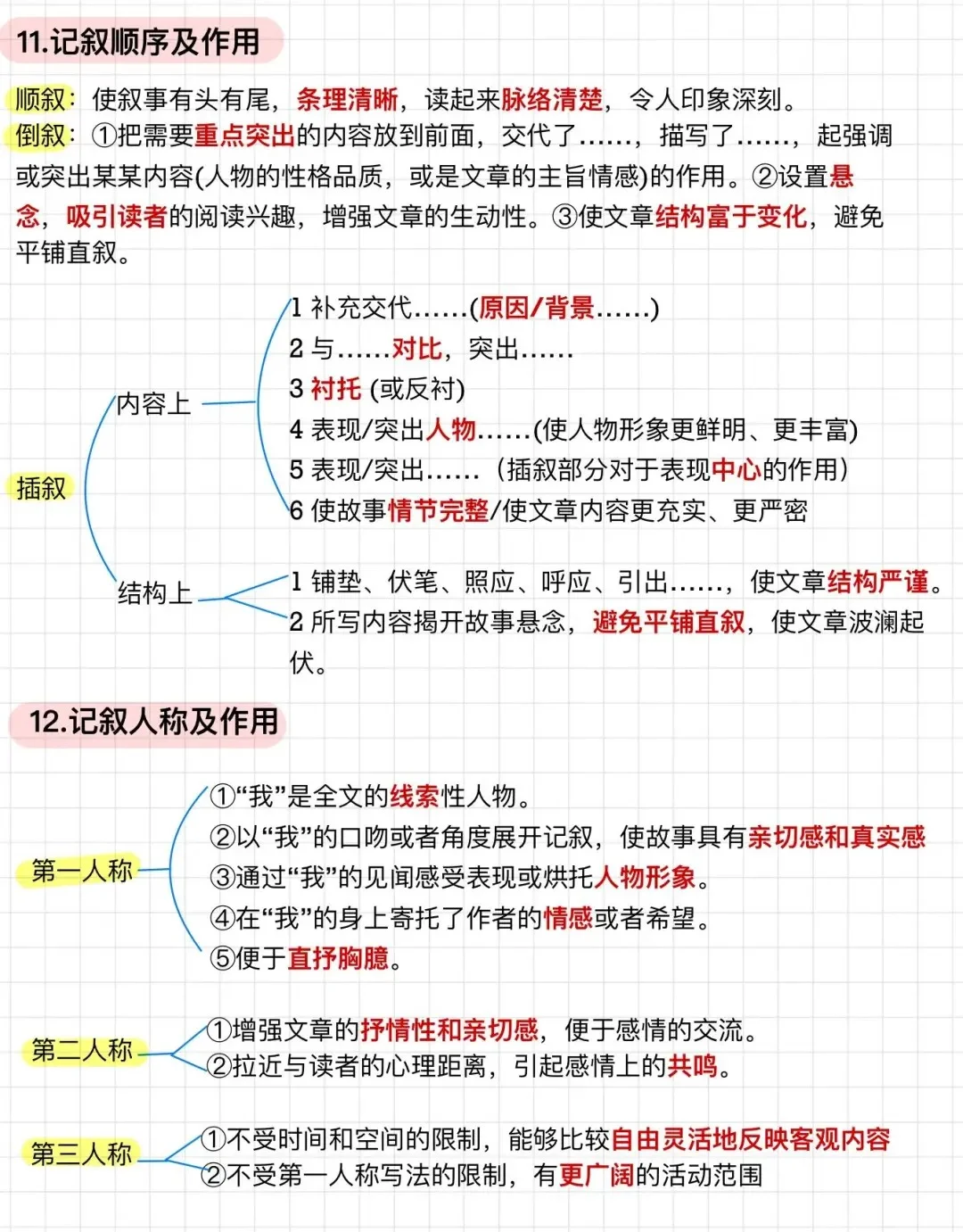 河北初中语文｜阅读理解答题技巧满分模板 第7张