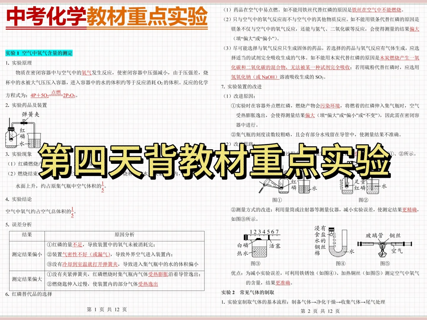 中考化学五天上90？易如反掌哈👏🏻 第6张