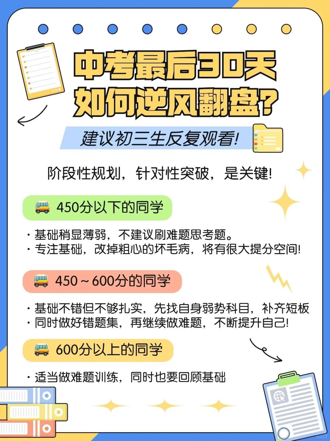 中考倒计时21天，还有哪些点可以快速提分？ 第4张
