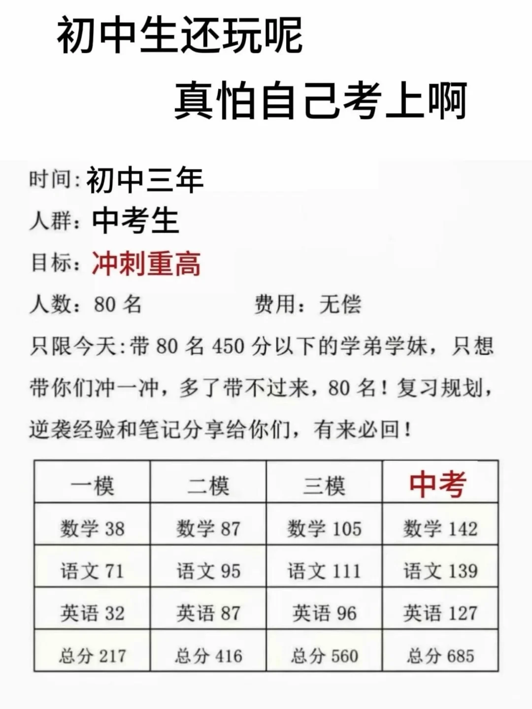 蹲三十个初中生，一会删了，速来！！！ 第1张