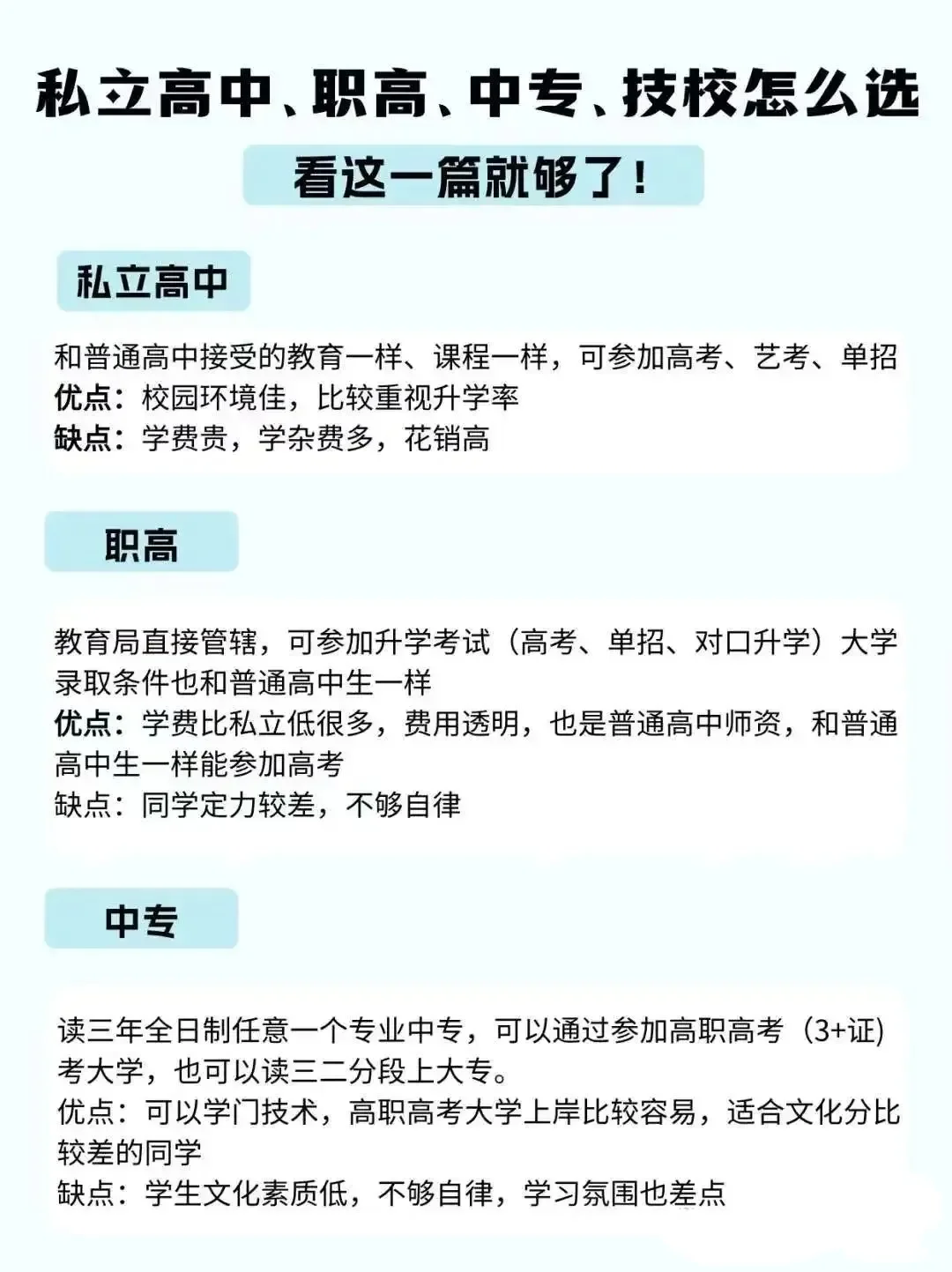 中考升学规划，你准备好了吗？ 第3张