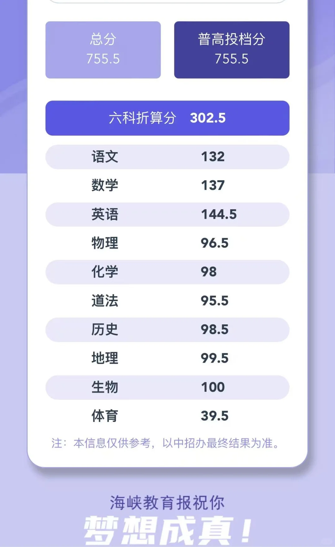福建中考755.5问答帖 第1张