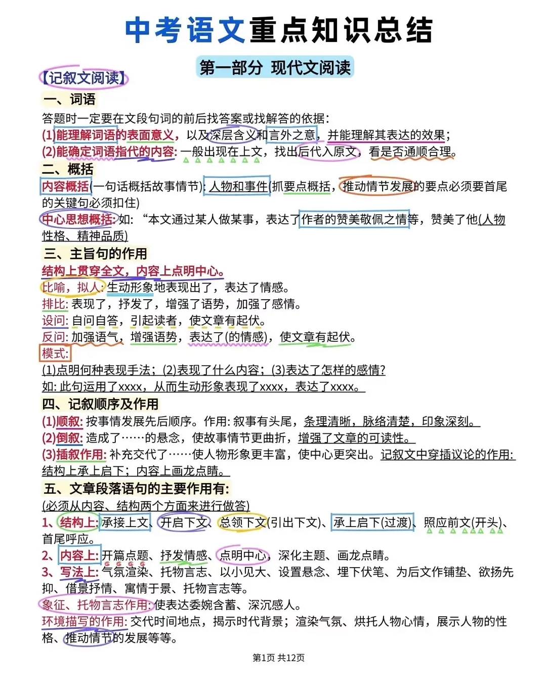 中考复习资料 第9张