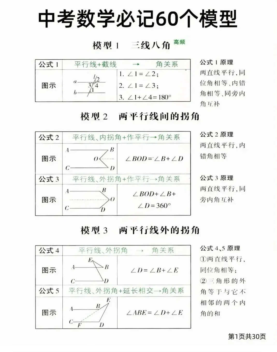 中考复习资料 第7张