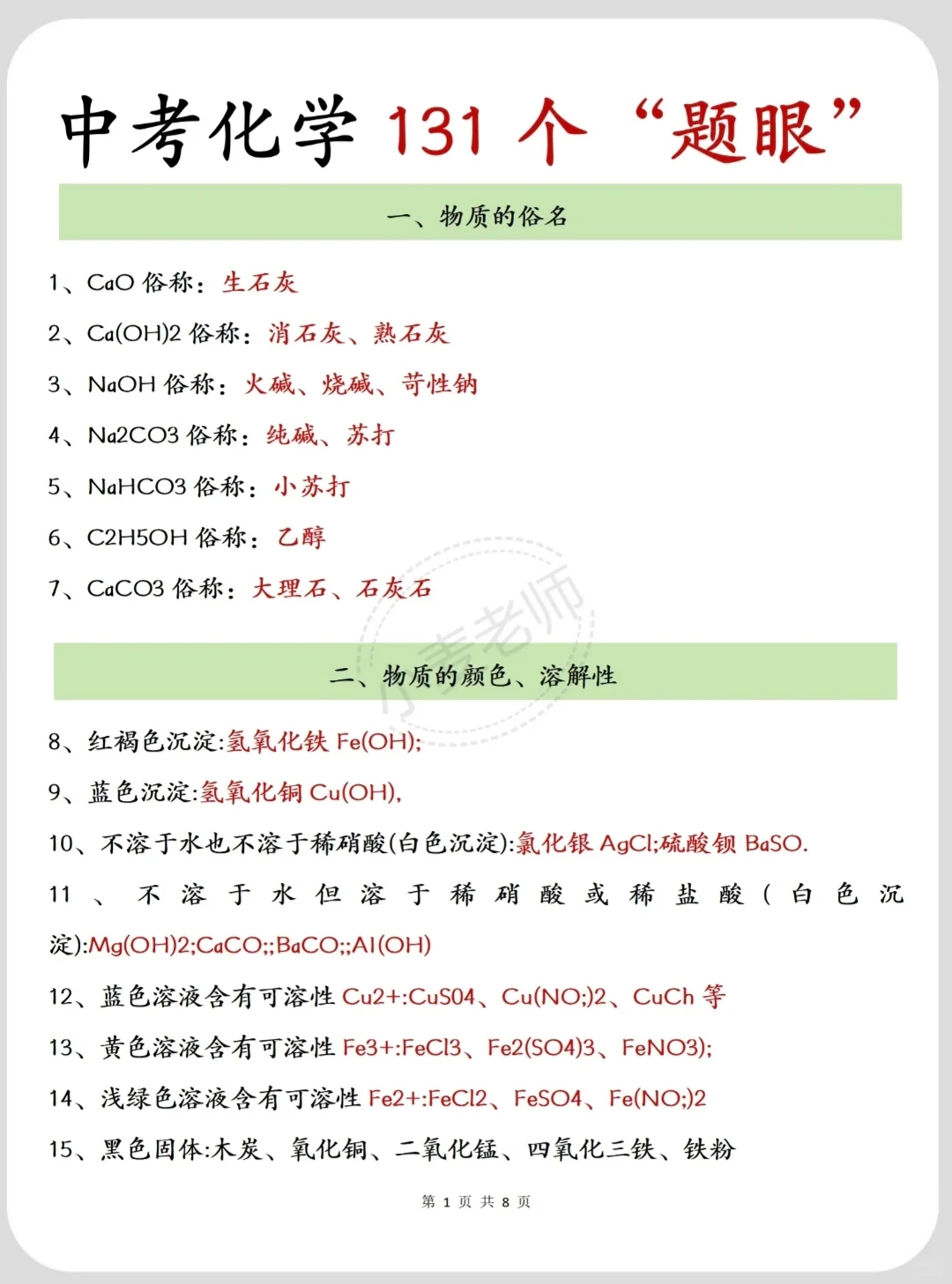 6月中考！背完这些！包上重高啊！ 第7张