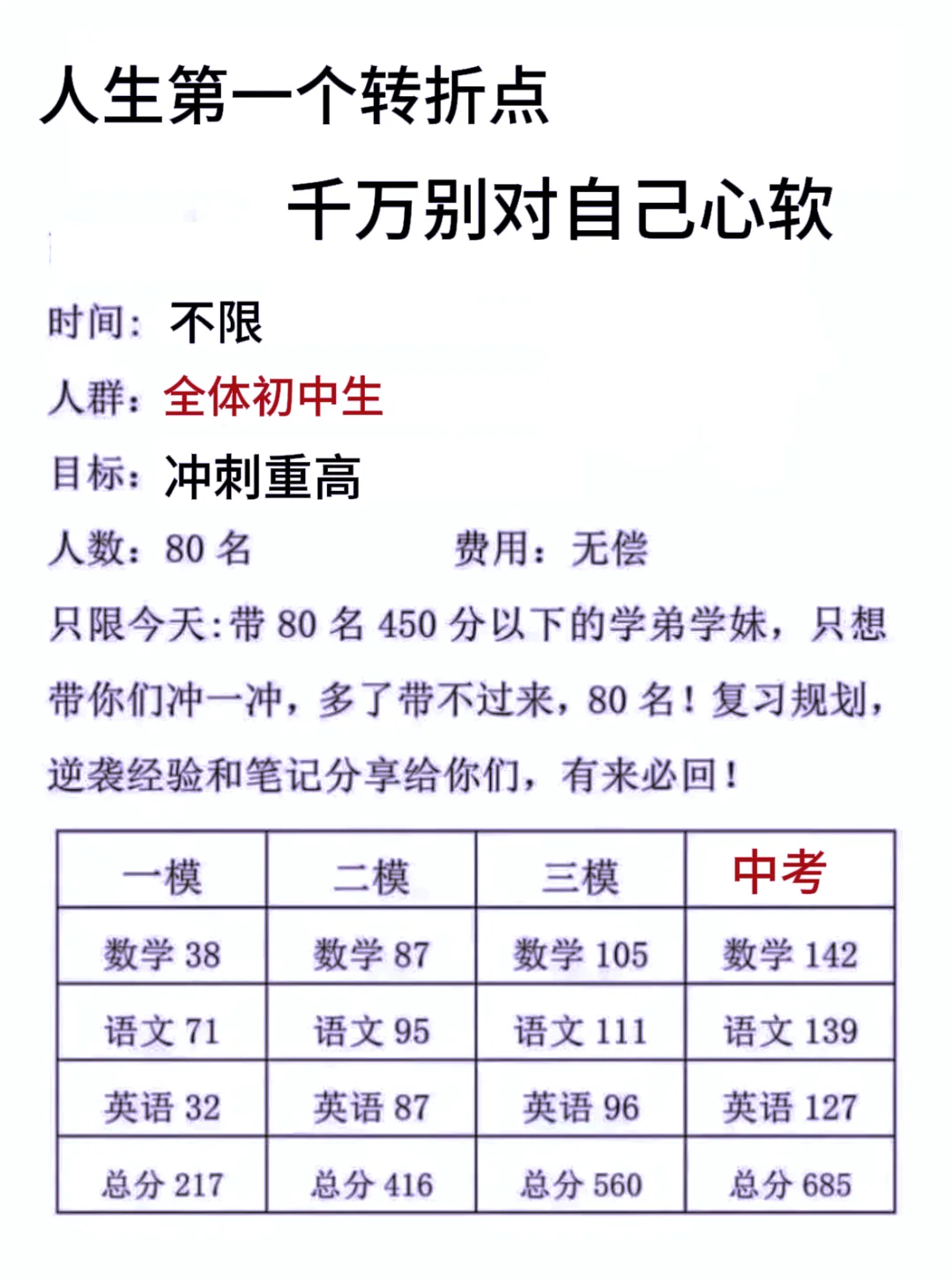 来就带，假如你从初二开始努力中考！ 第3张