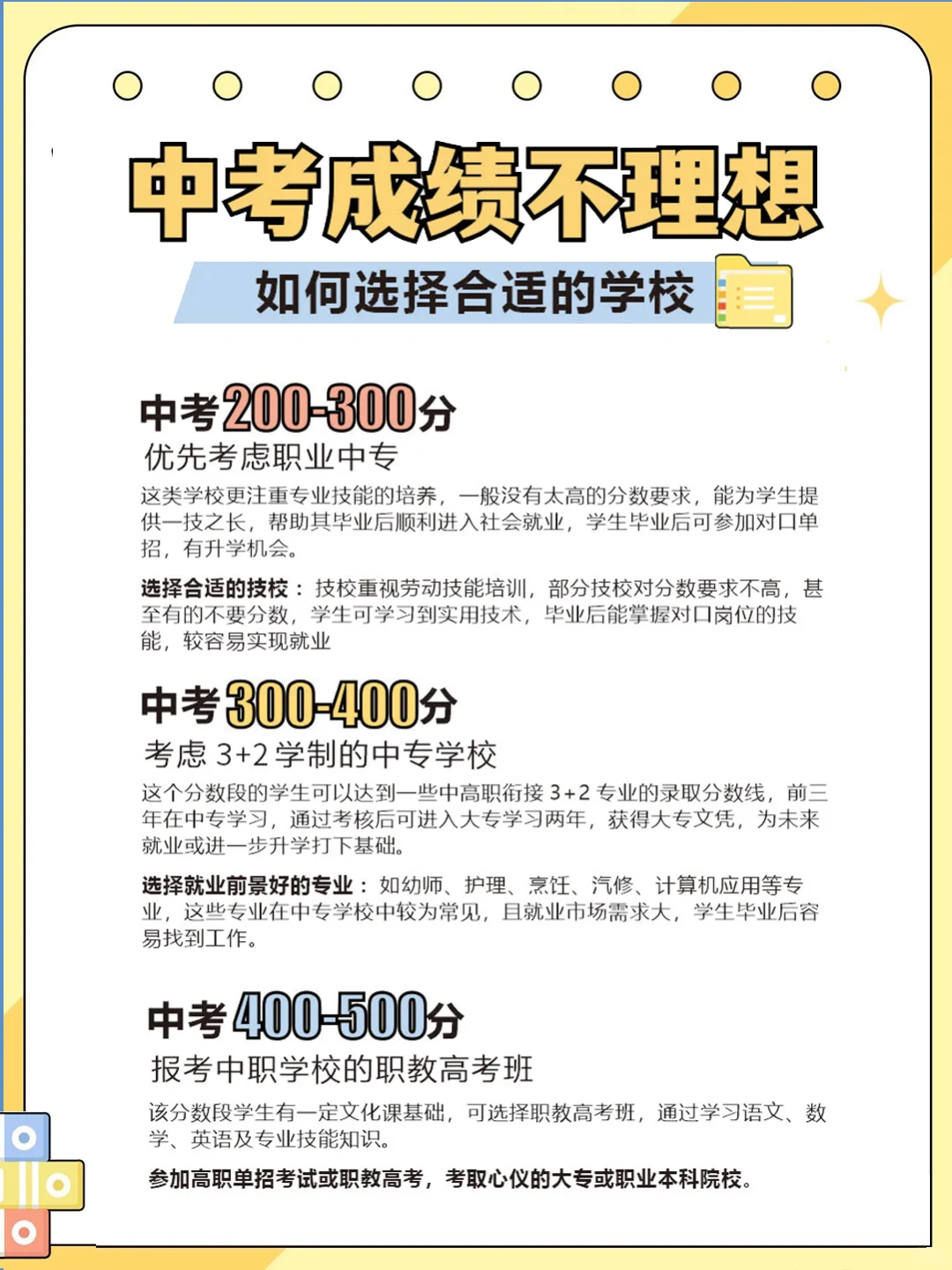 中考分数低到焦虑😭 手把手教你逆风翻盘 第1张 中考分数低到焦虑😭 手把手教你逆风翻盘 第1张