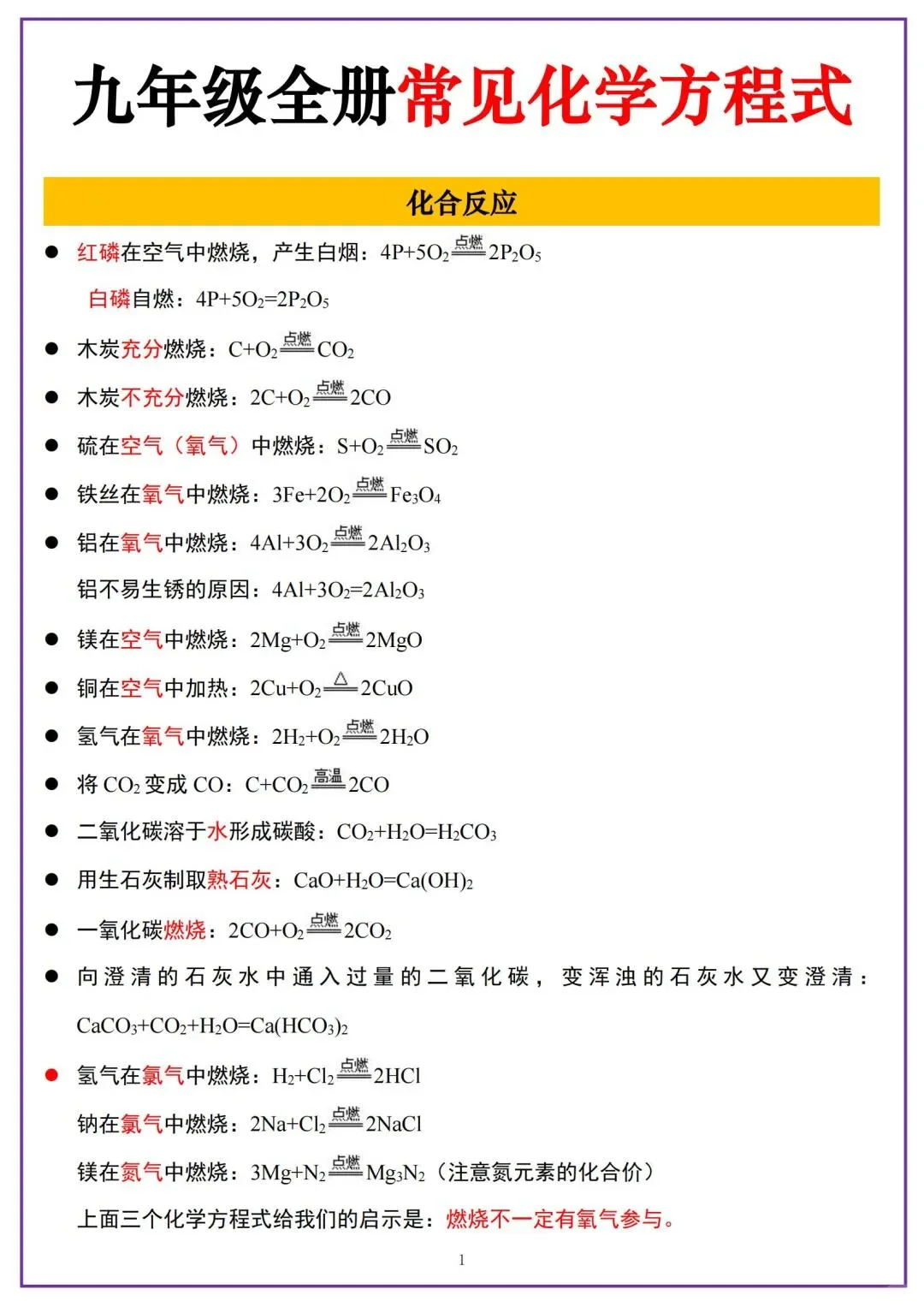 中考化学方程式大全！刷到的初三生有福了 第2张