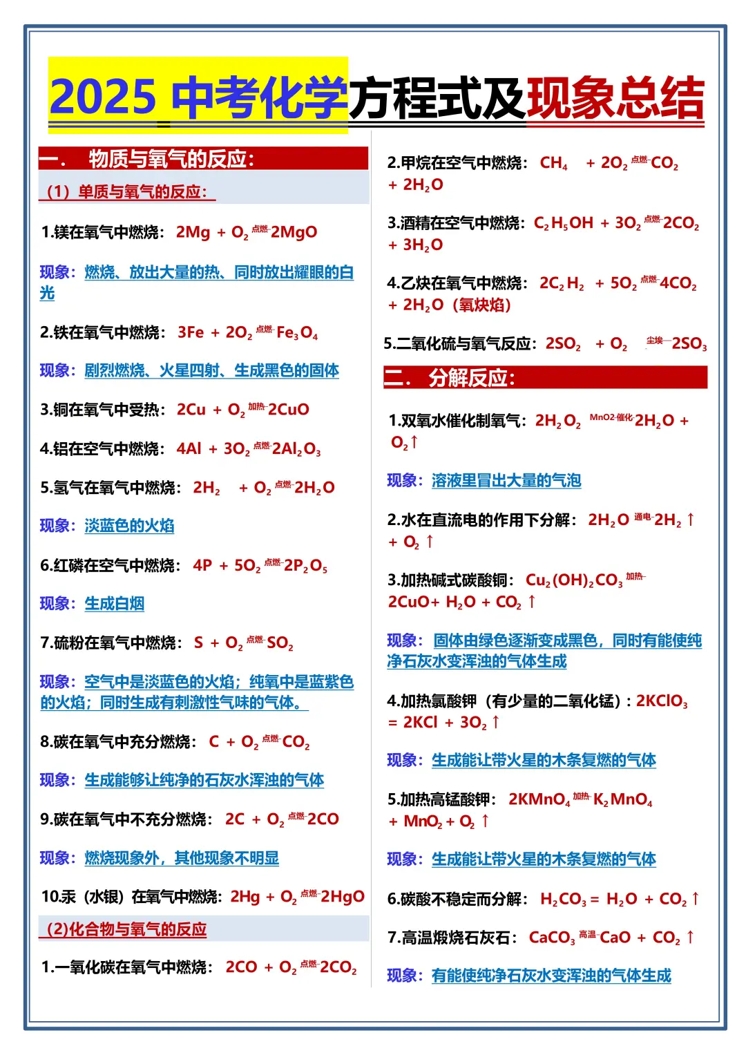 中考化学方程式➕现象总结，你们是真不背啊 第3张