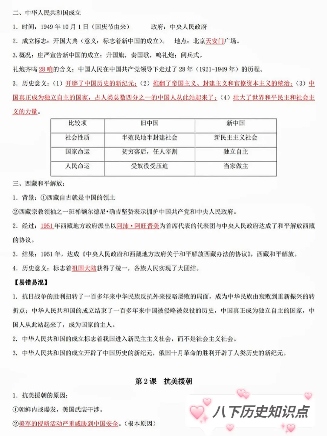 八年级下册历史全册知识点总结梳理 第4张
