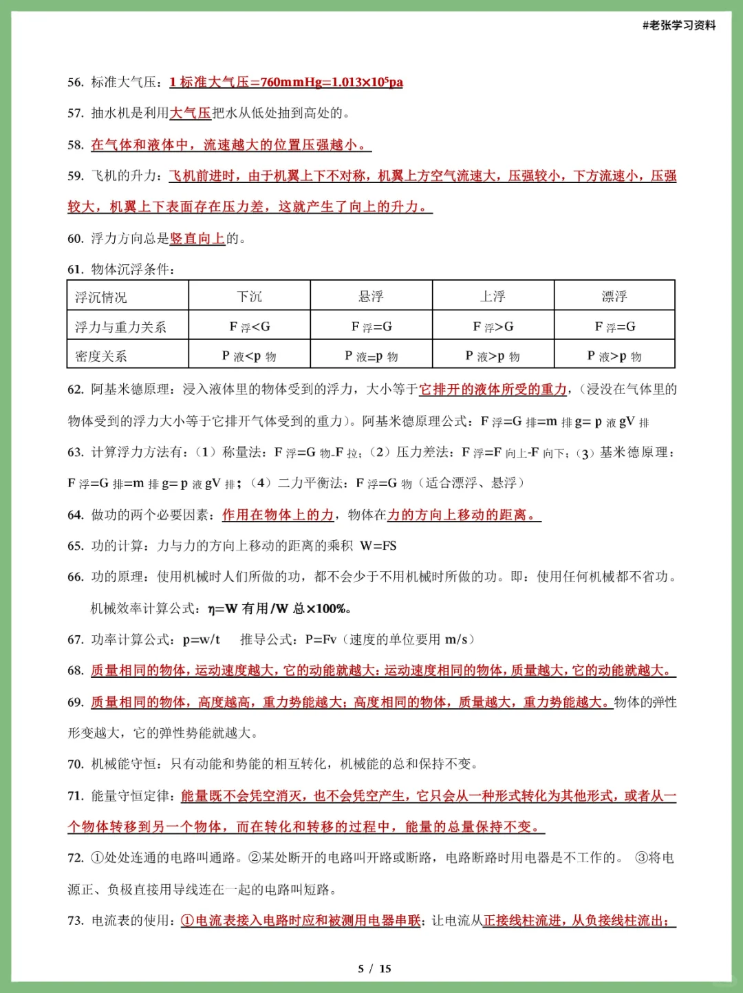 25年中考物理100个必考知识点，抓紧背🔥 第6张