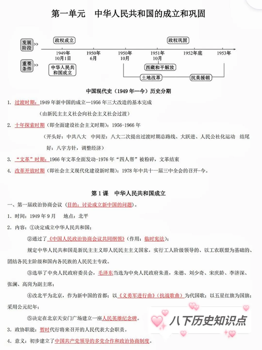 八年级下册历史全册知识点总结梳理 第3张