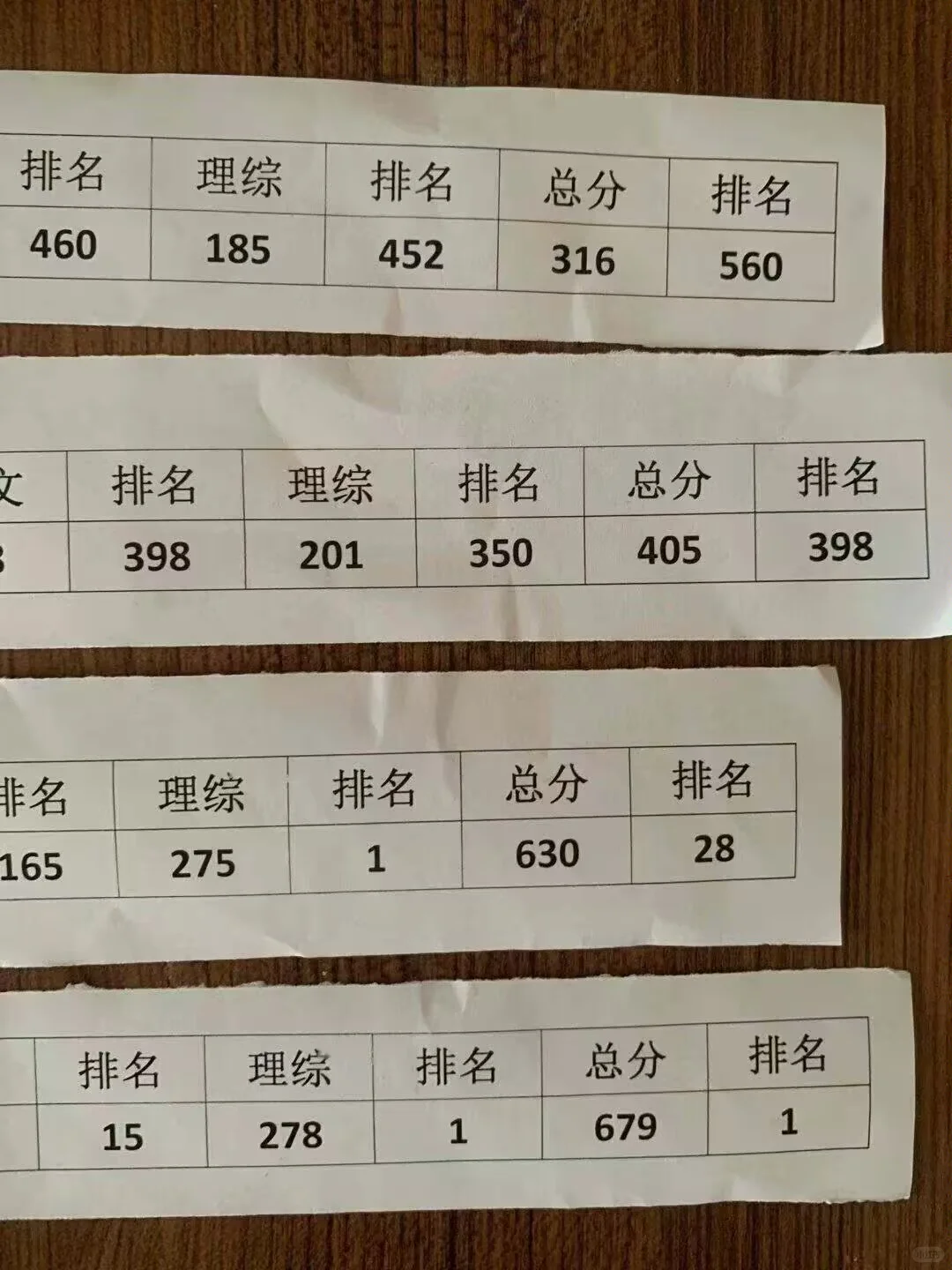 初二还玩呢，真怕自己考上啊 第3张