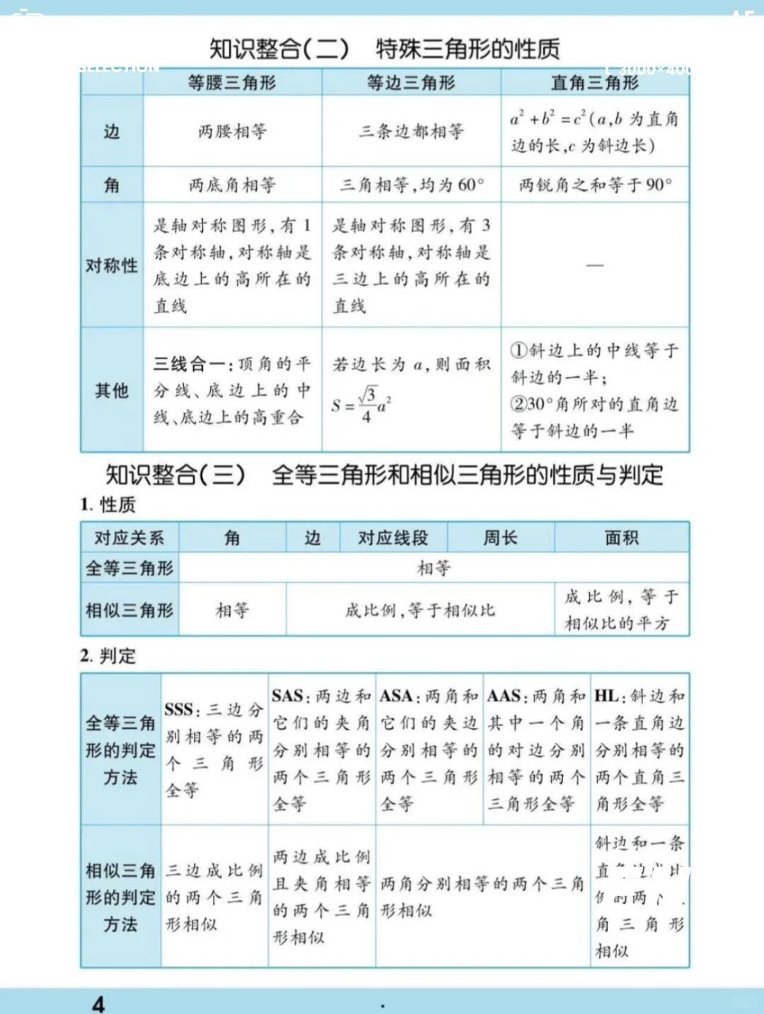 中考要来了，这些数学公式基础你掌握了吗 第5张