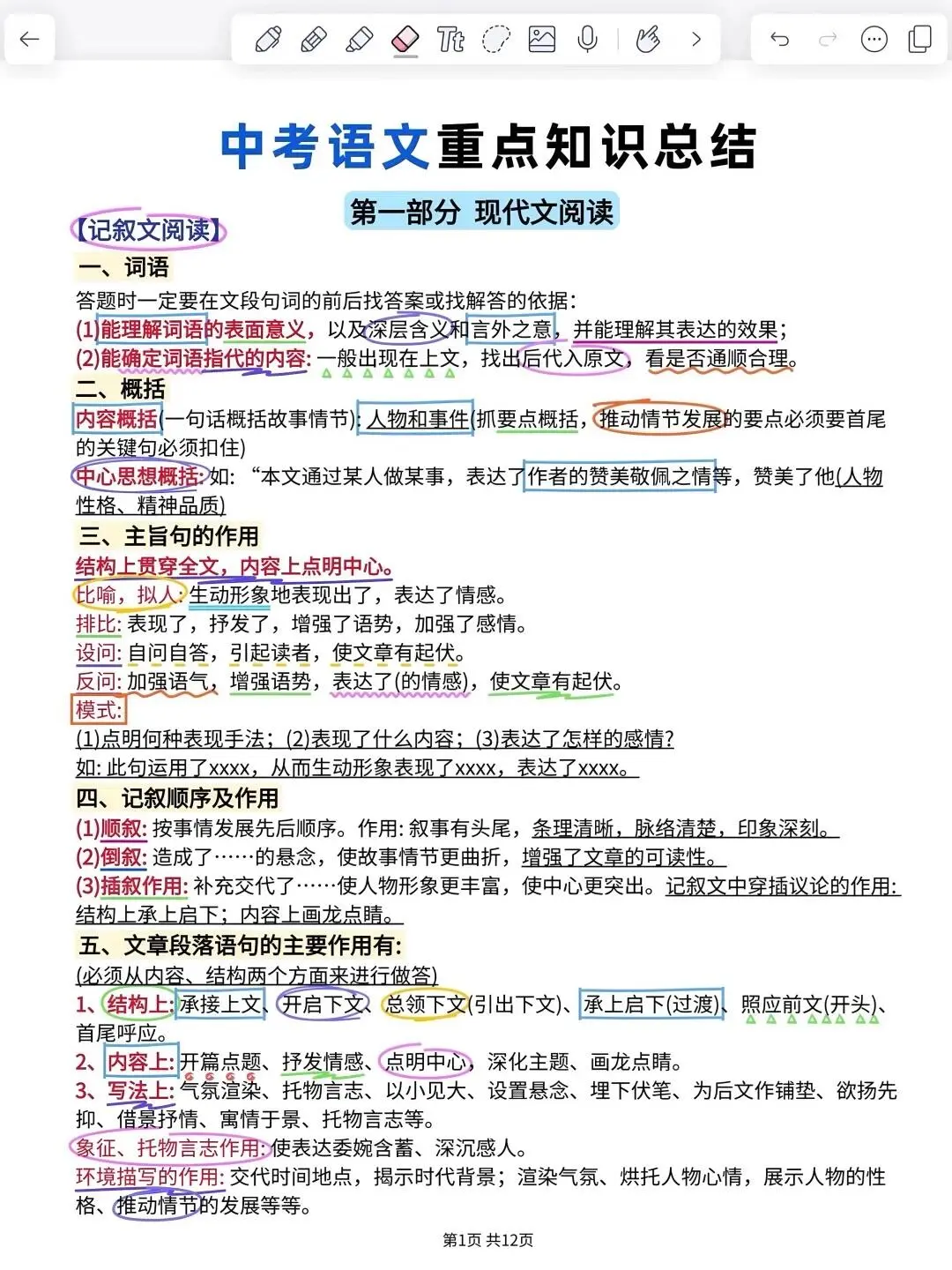 6月中考的风向已经很明显了！直接背！ 第10张