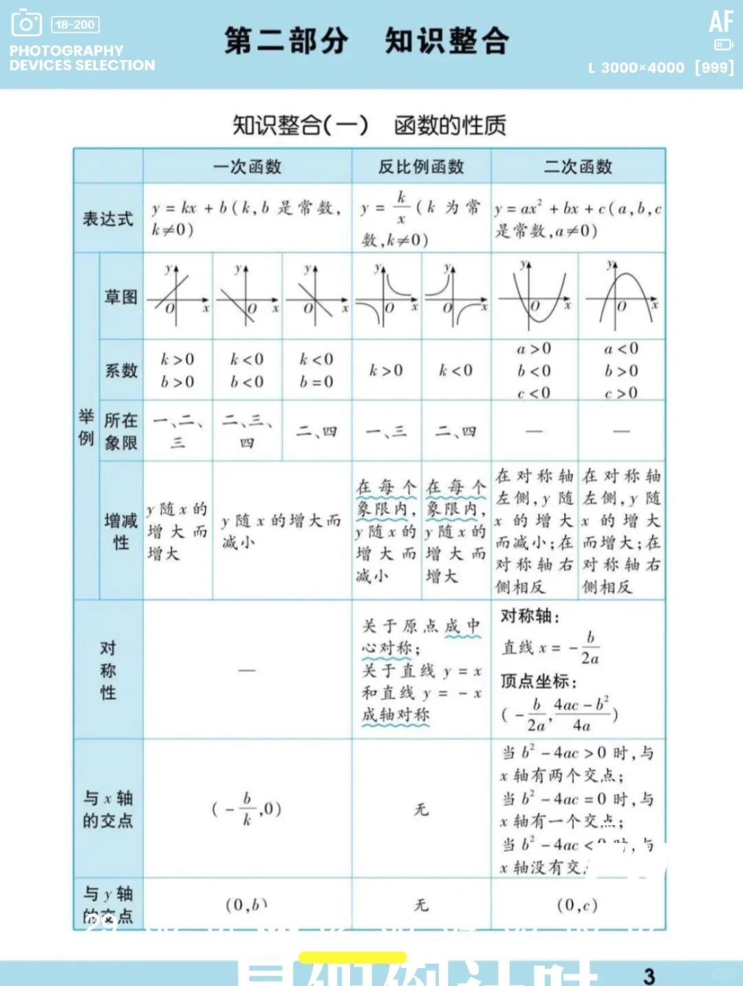 中考要来了，这些数学公式基础你掌握了吗 第4张