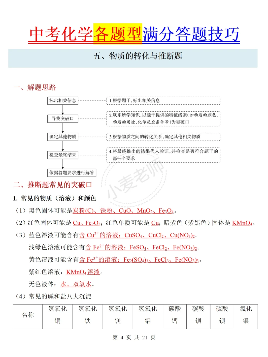 中考化学各题型满分技巧，背完95+稳了❗️ 第5张