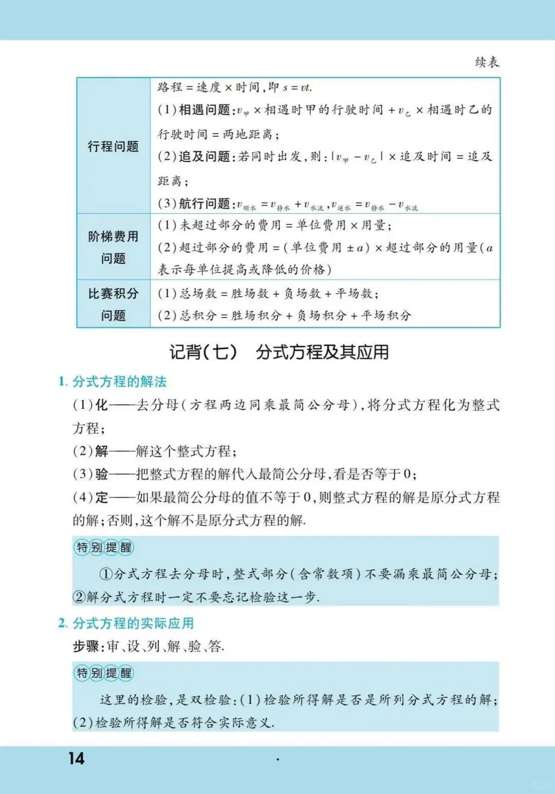 中考要来了，这些数学公式基础你掌握了吗 第1张