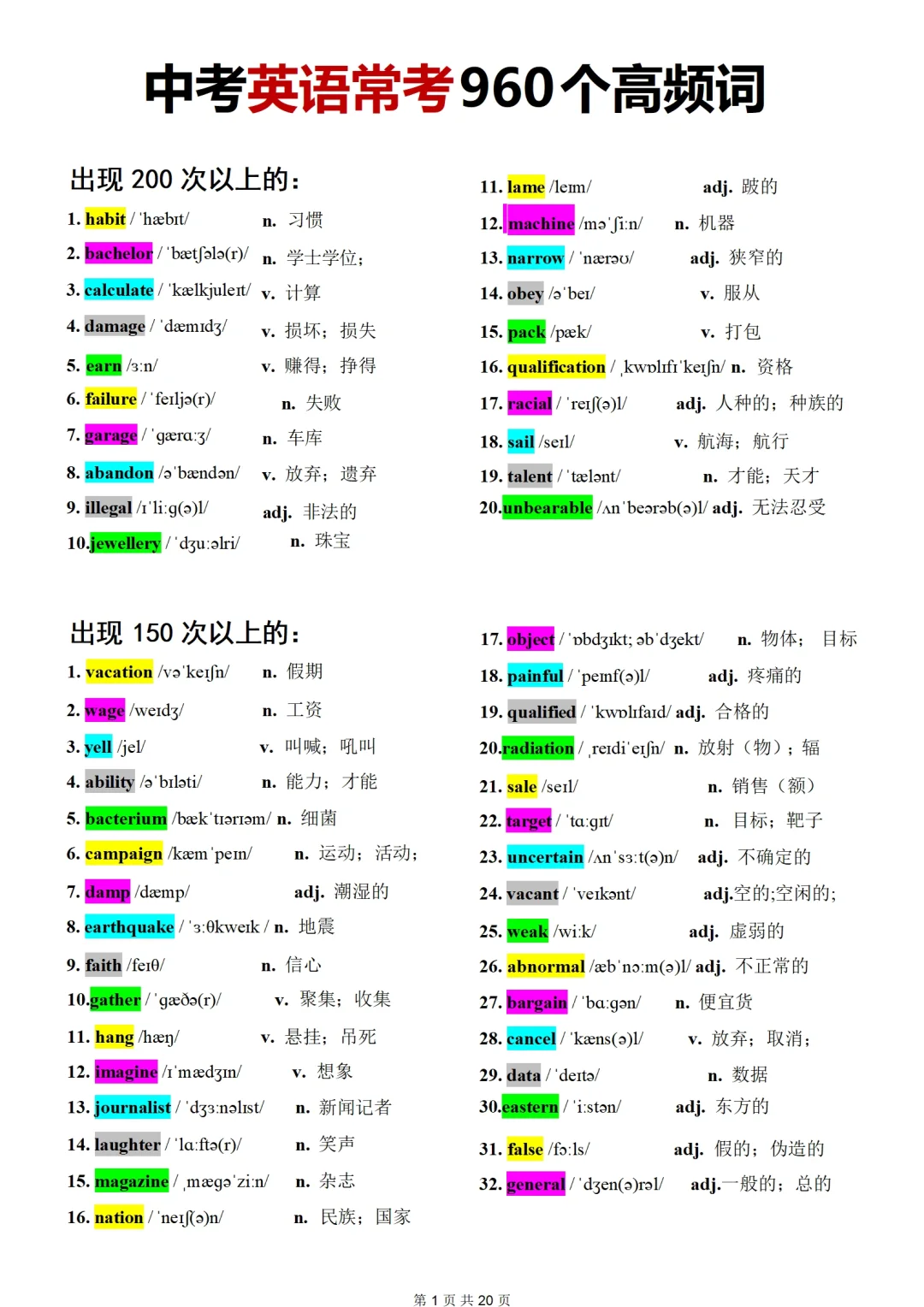 中考考前救命的资料来啦❗️背完你就是黑马❗️ 第11张