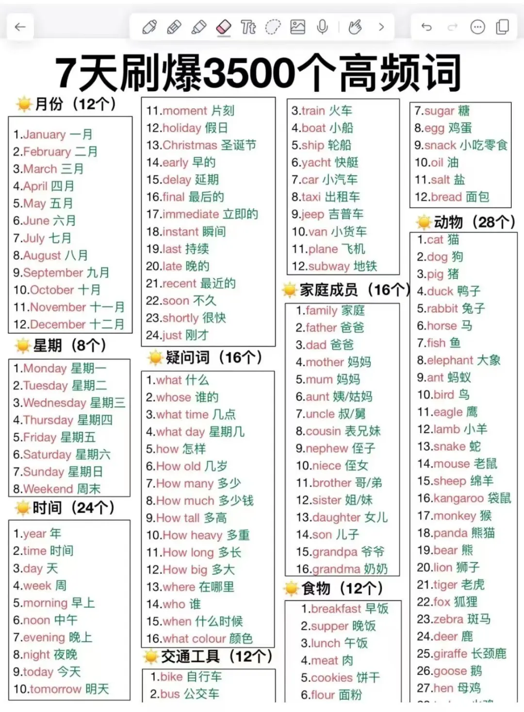 提醒一下6月裸考中考的人！ 第6张