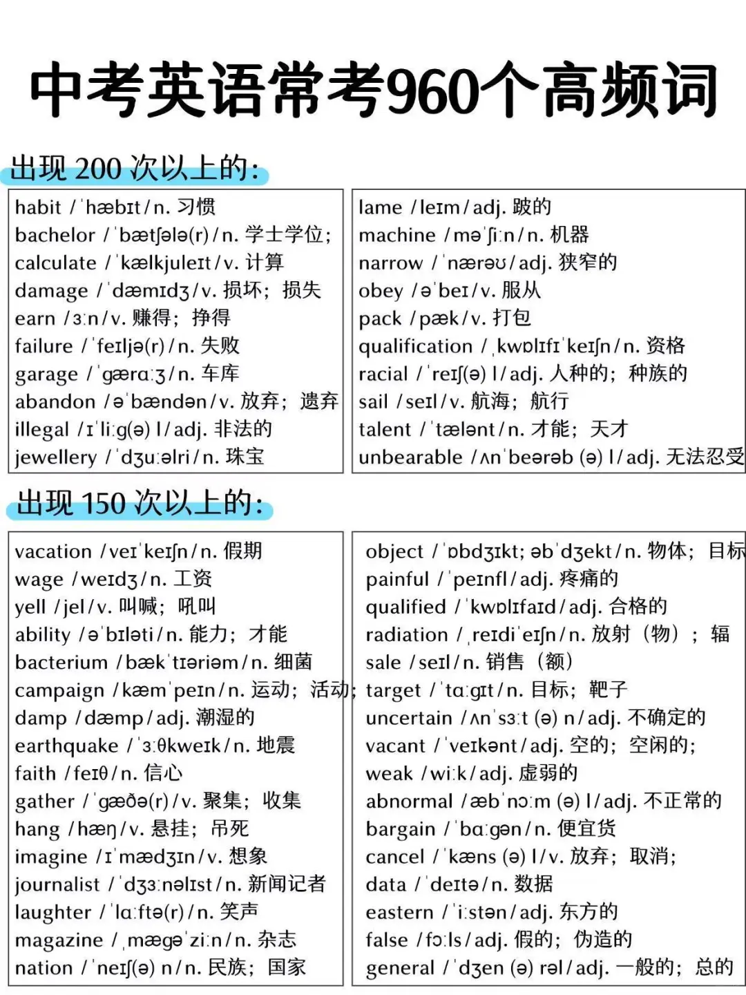 25中考小道消息，心疼下下周的考生 第14张