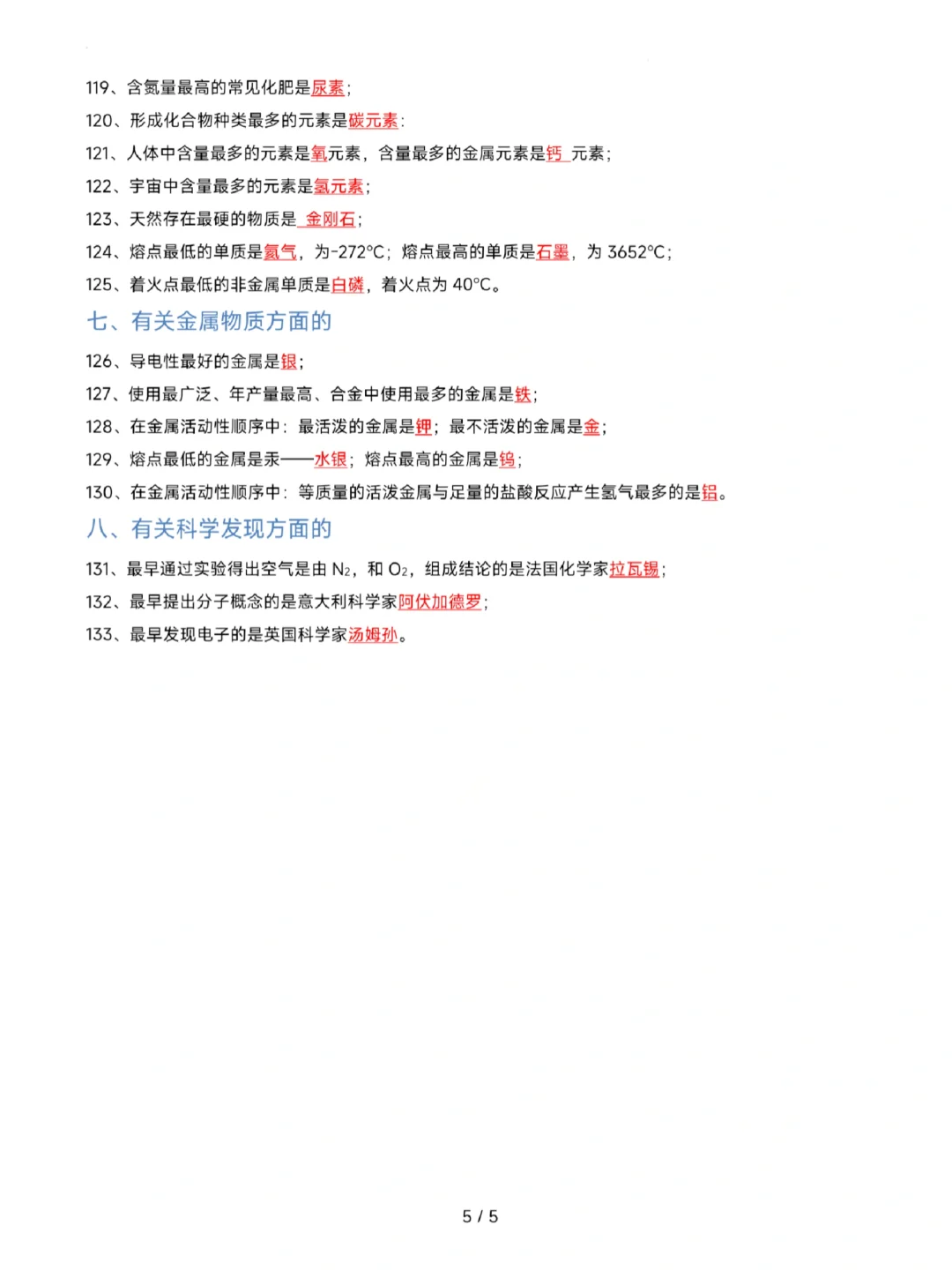 中考化学重点知识点总结 第1张