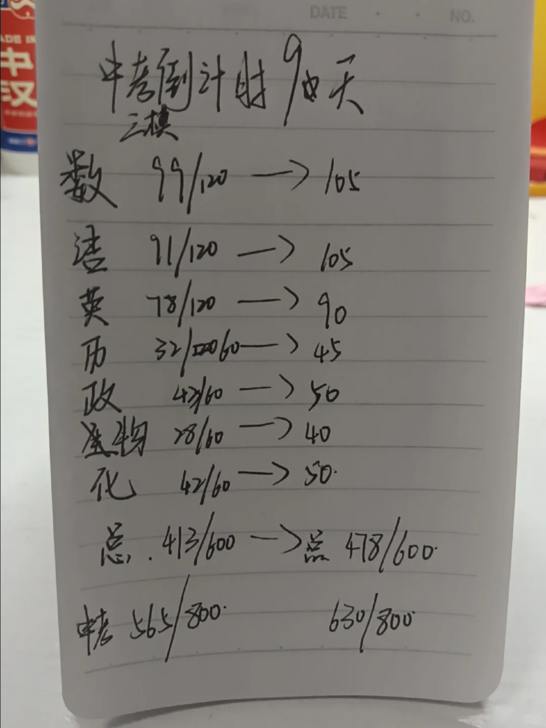 中考9天提65分 第1张