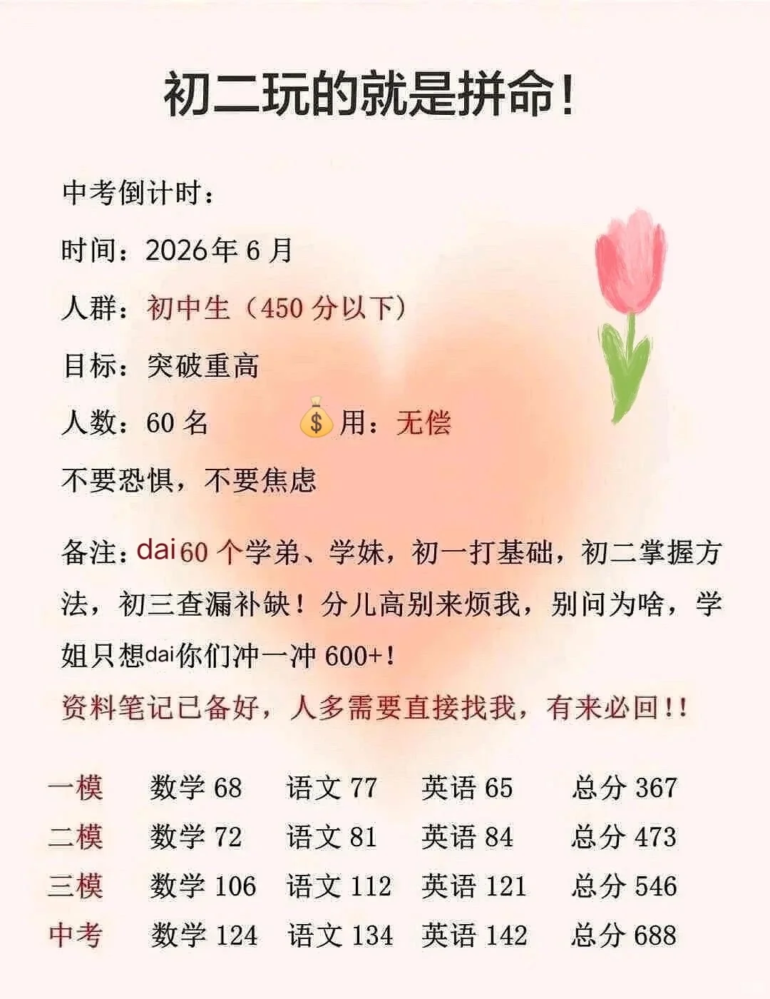 初二还玩呢真以为自己考得上啊 第2张