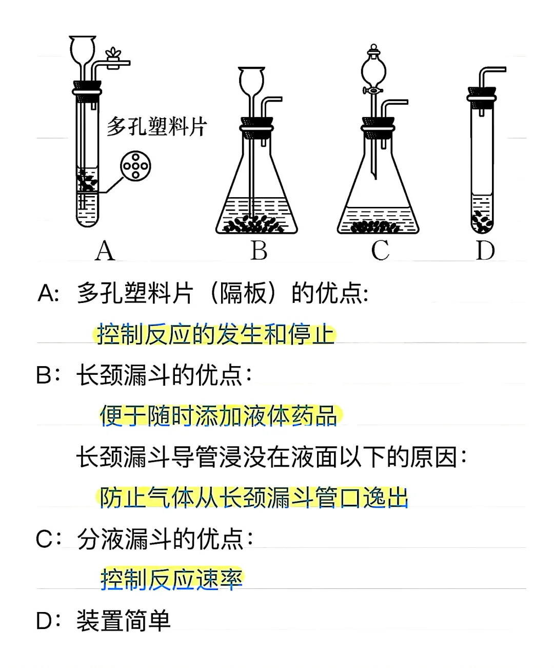 中考化学制取气体必考知识点 第2张