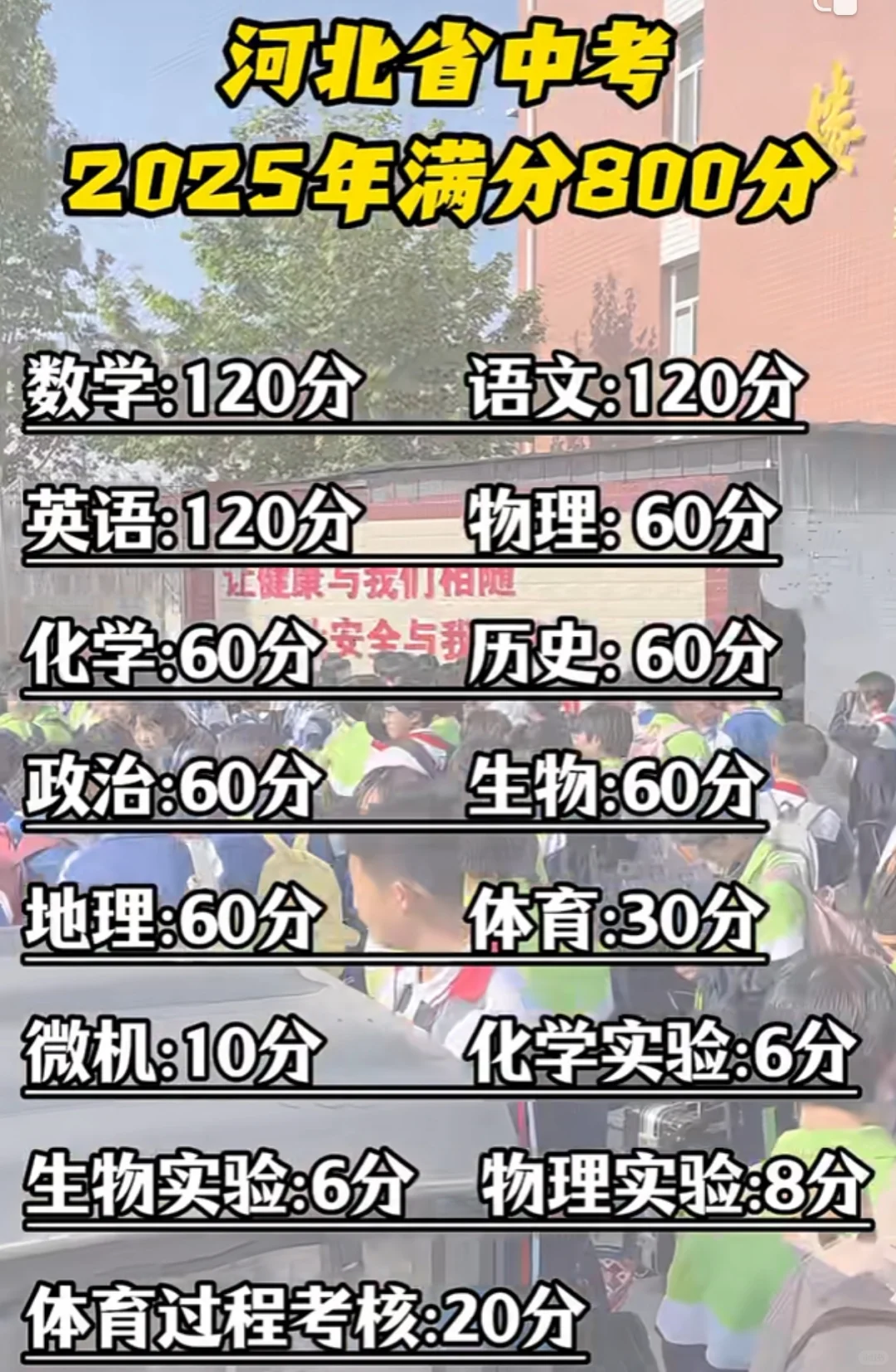 分数 第1张