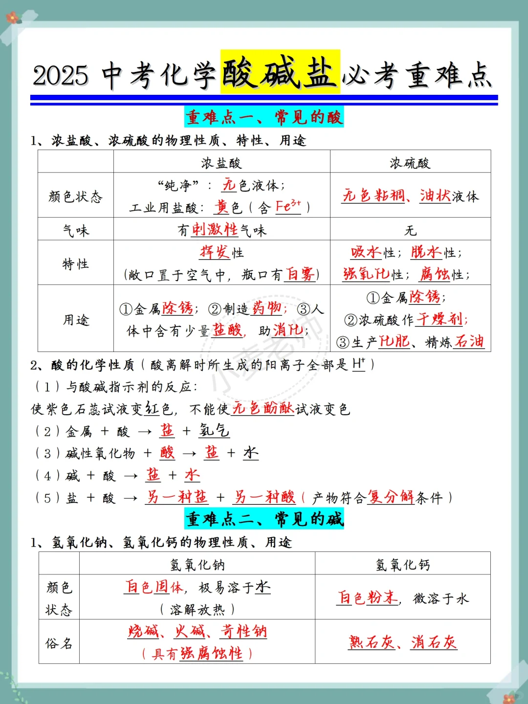 25中考化学提分秘籍❗️高频考点都在这直接背 第3张