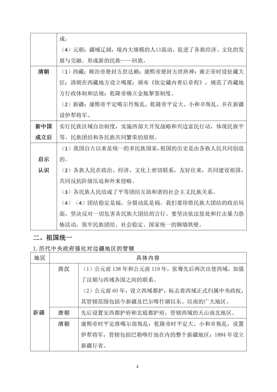 2025这个历史时政热点真的很重要❗ 第4张