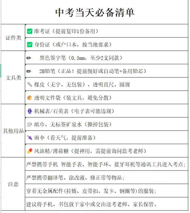 📚中考当天必看，超全必备清单📖 第3张