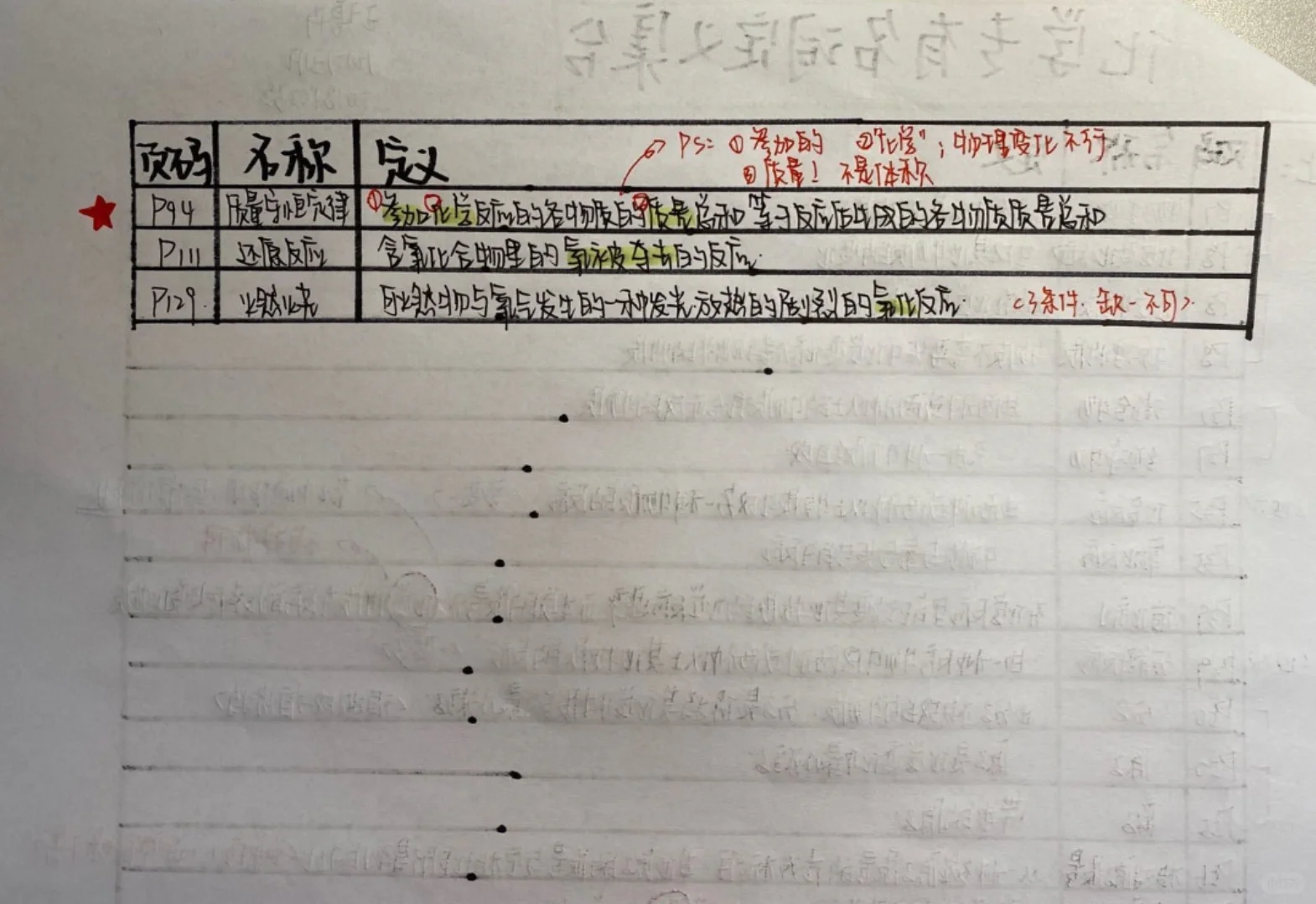 深圳中考583｜最后半个月如何冲刺拿高分🧐 第5张
