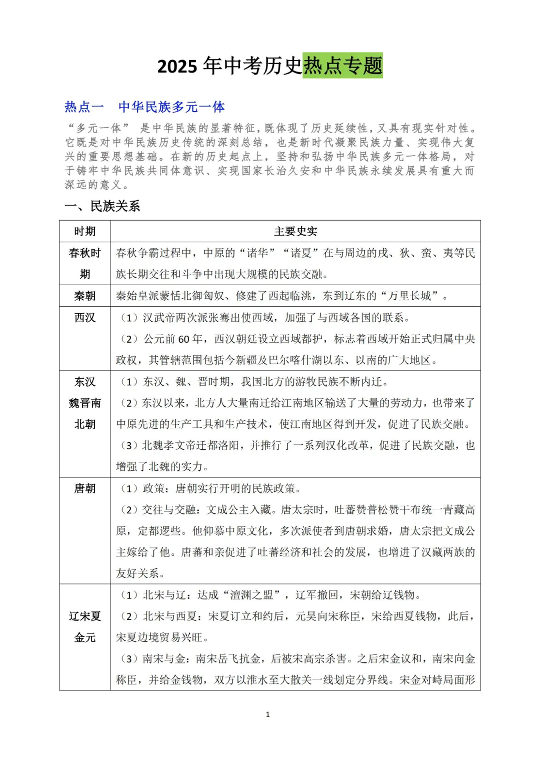 2025这个历史时政热点真的很重要❗ 第3张