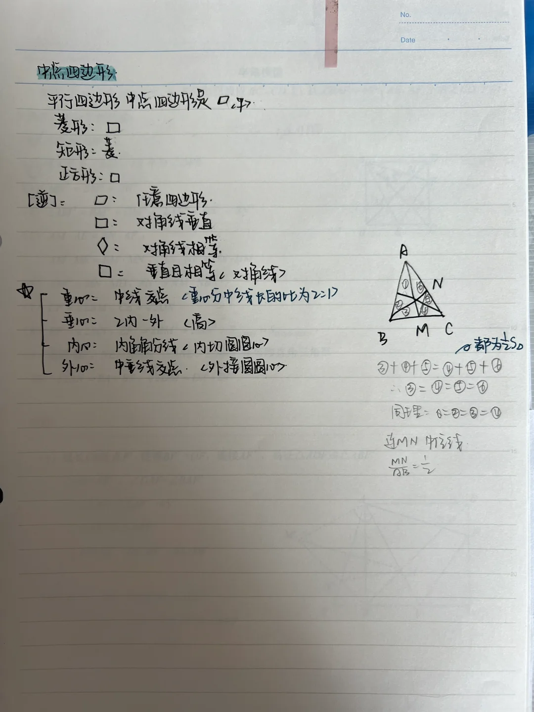 深圳中考583｜最后半个月如何冲刺拿高分🧐 第11张