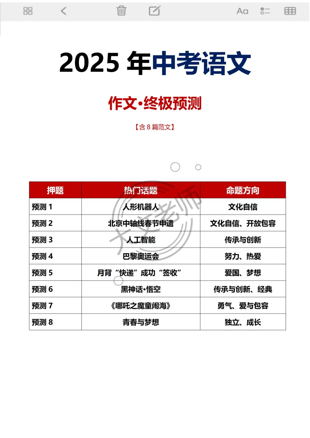 巨累，但中考5天极限上重高！（学渣版） 第4张