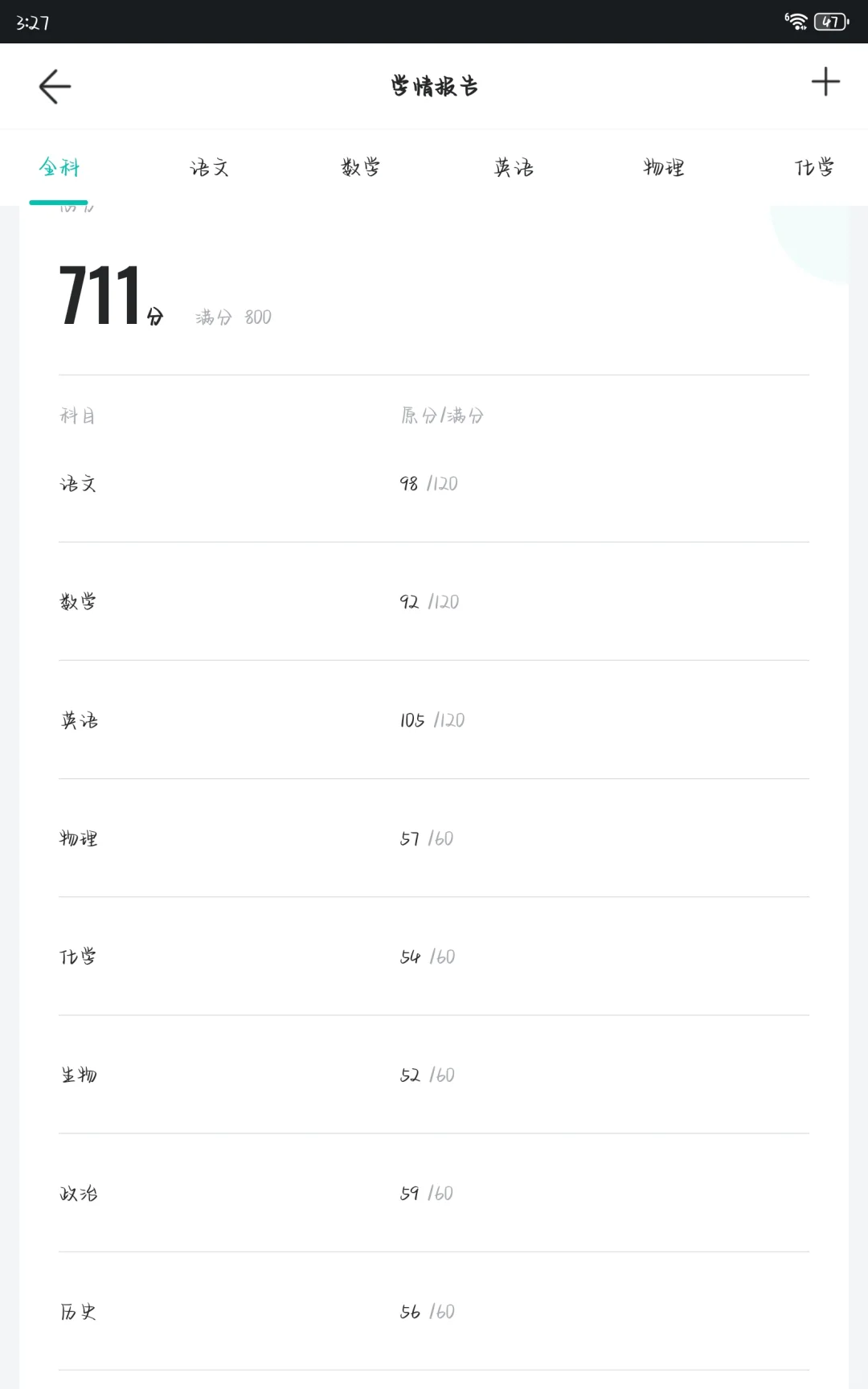 河北秦皇岛中考前七天 第2张