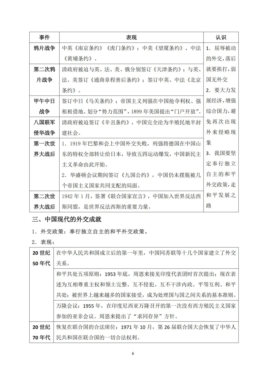 2025这个历史时政热点真的很重要❗ 第8张