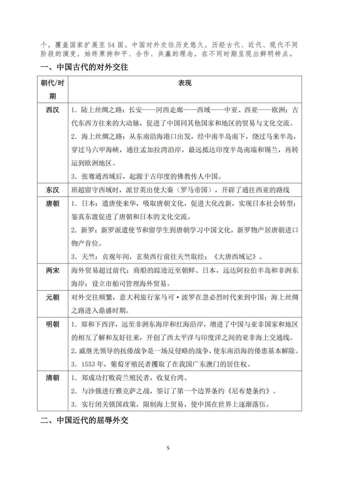2025这个历史时政热点真的很重要❗ 第7张