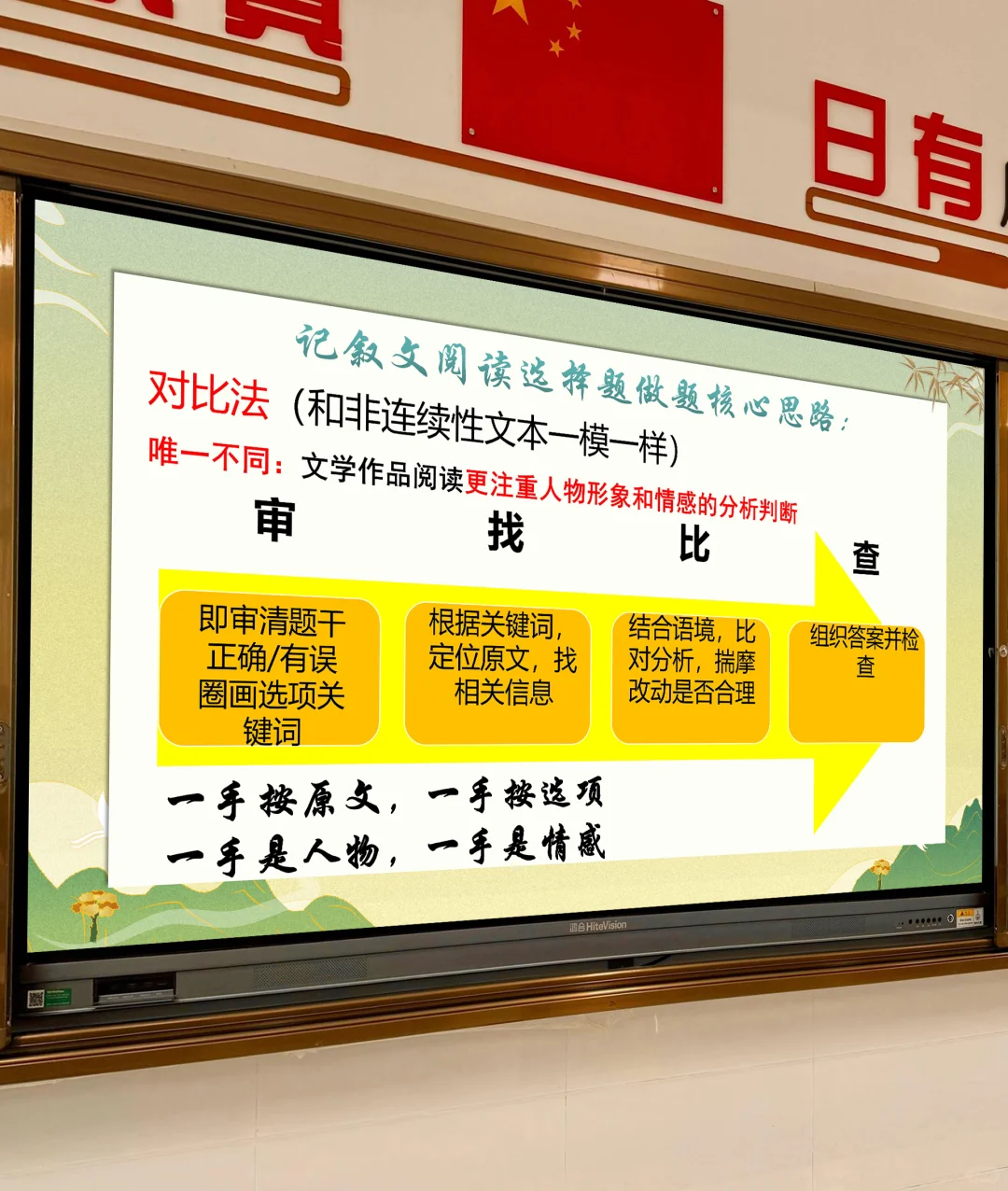 中考前语文最后一课无废话全程干货🔥 第11张
