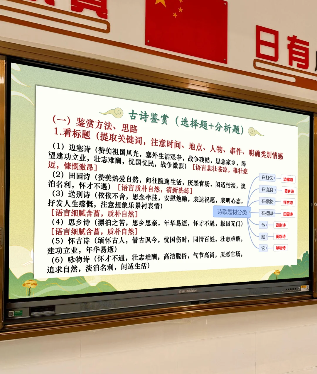 中考前语文最后一课无废话全程干货🔥 第8张