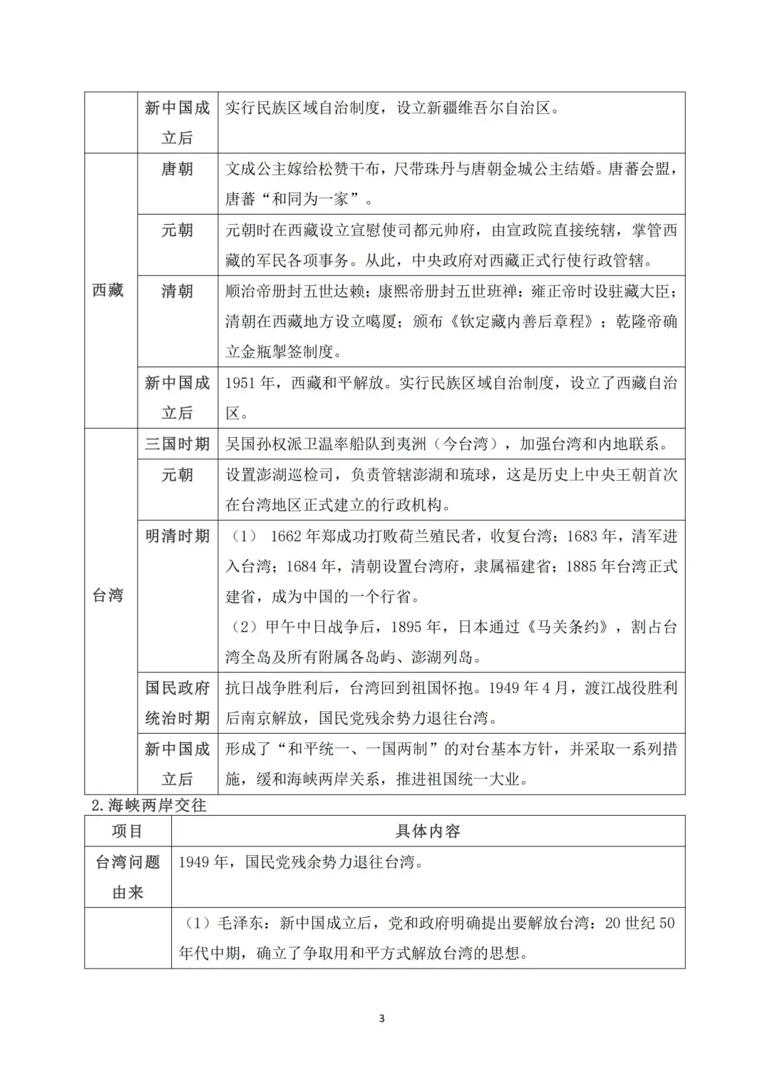 2025这个历史时政热点真的很重要❗ 第5张