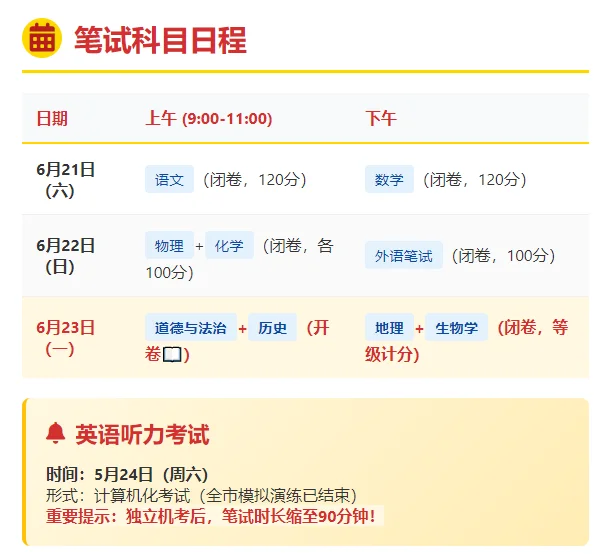 预祝2025年的中考生考试顺利！ 第3张