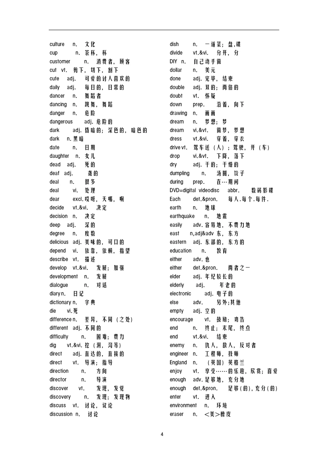 中学英语词汇表四会单词(中考英语1600词) 第6张