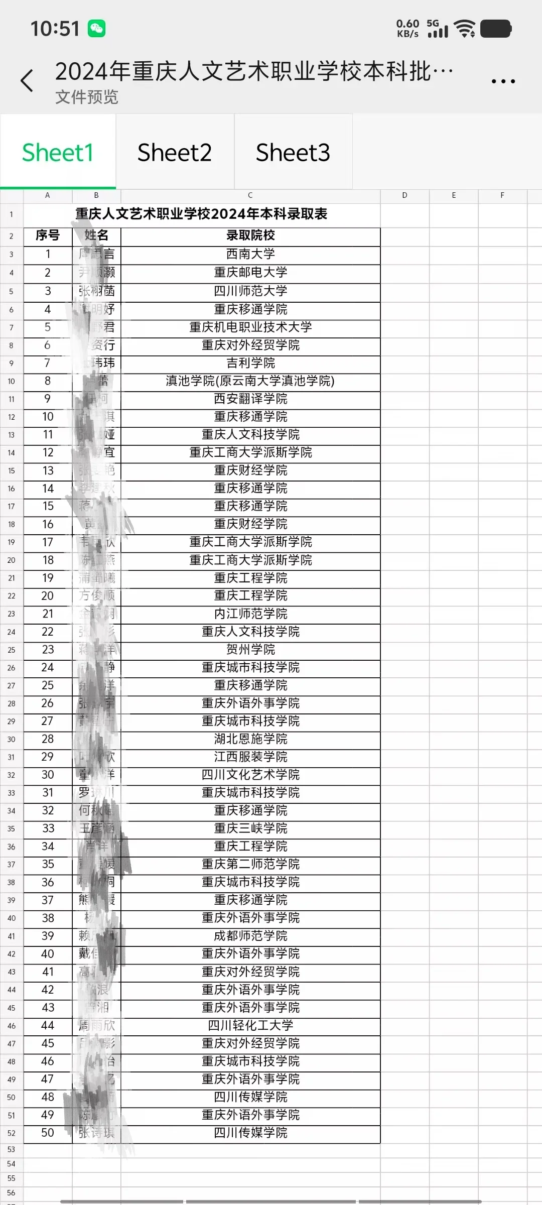 中考没考好？来重庆学普高课冲大学！ 第4张
