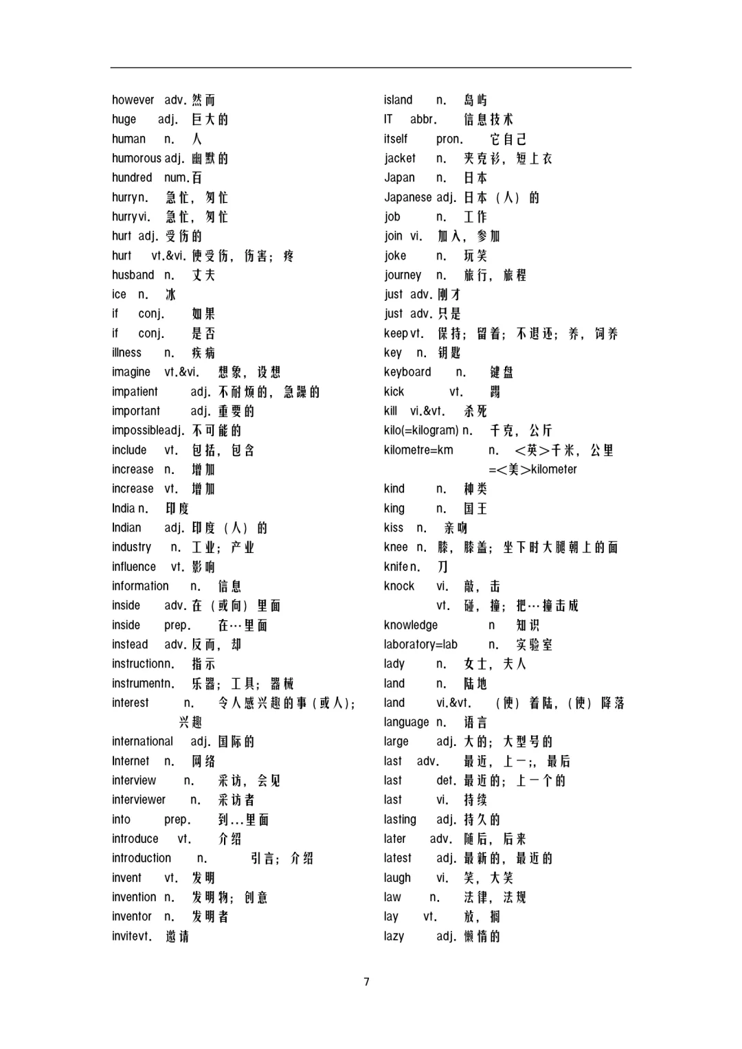 中学英语词汇表四会单词(中考英语1600词) 第9张