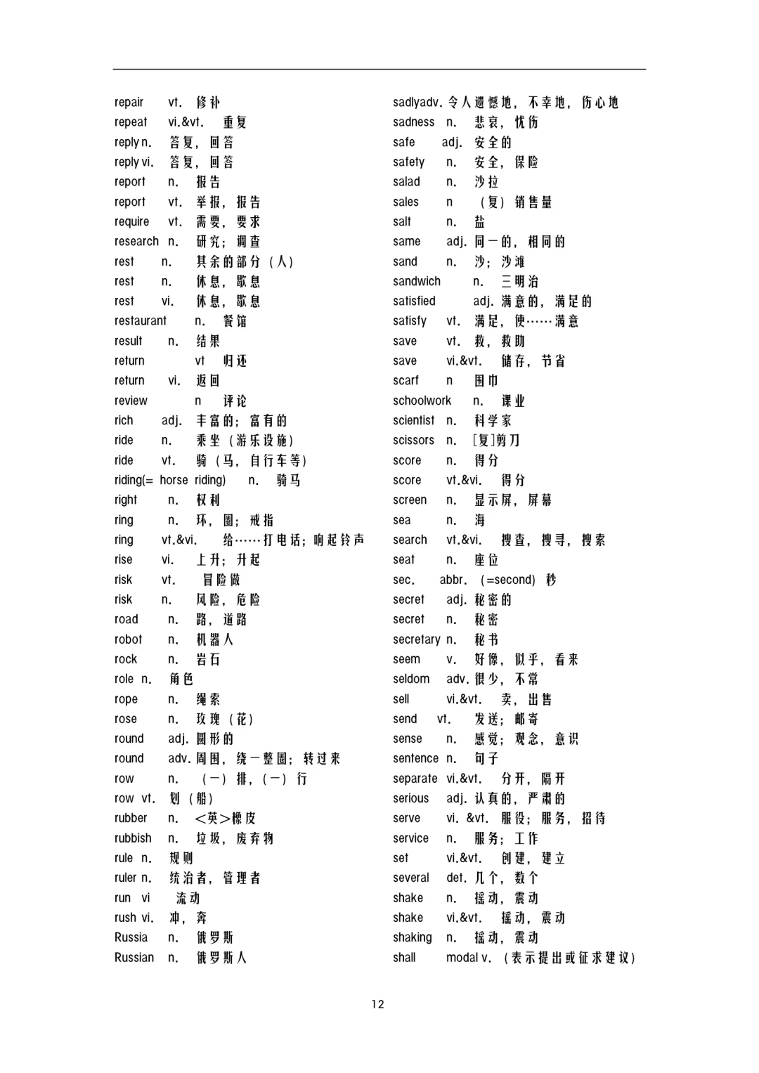 中学英语词汇表四会单词(中考英语1600词) 第14张